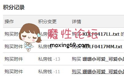 《自购最新》《姗姗小可爱》舌吻深喉滴蜡捆绑，一线天馒头穴配大奶直播合集[26V28.7G] [-]