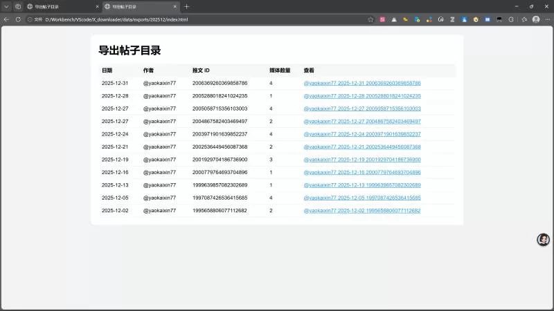 柒柒推特博主@yaokaixin77十四五月份资源补集nvp [NP/NV-2.47GB]