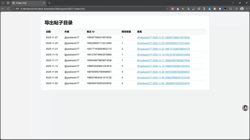 柒柒推特博主@yaokaixin77十四五月份资源补集nvp [NP/NV-2.47GB]