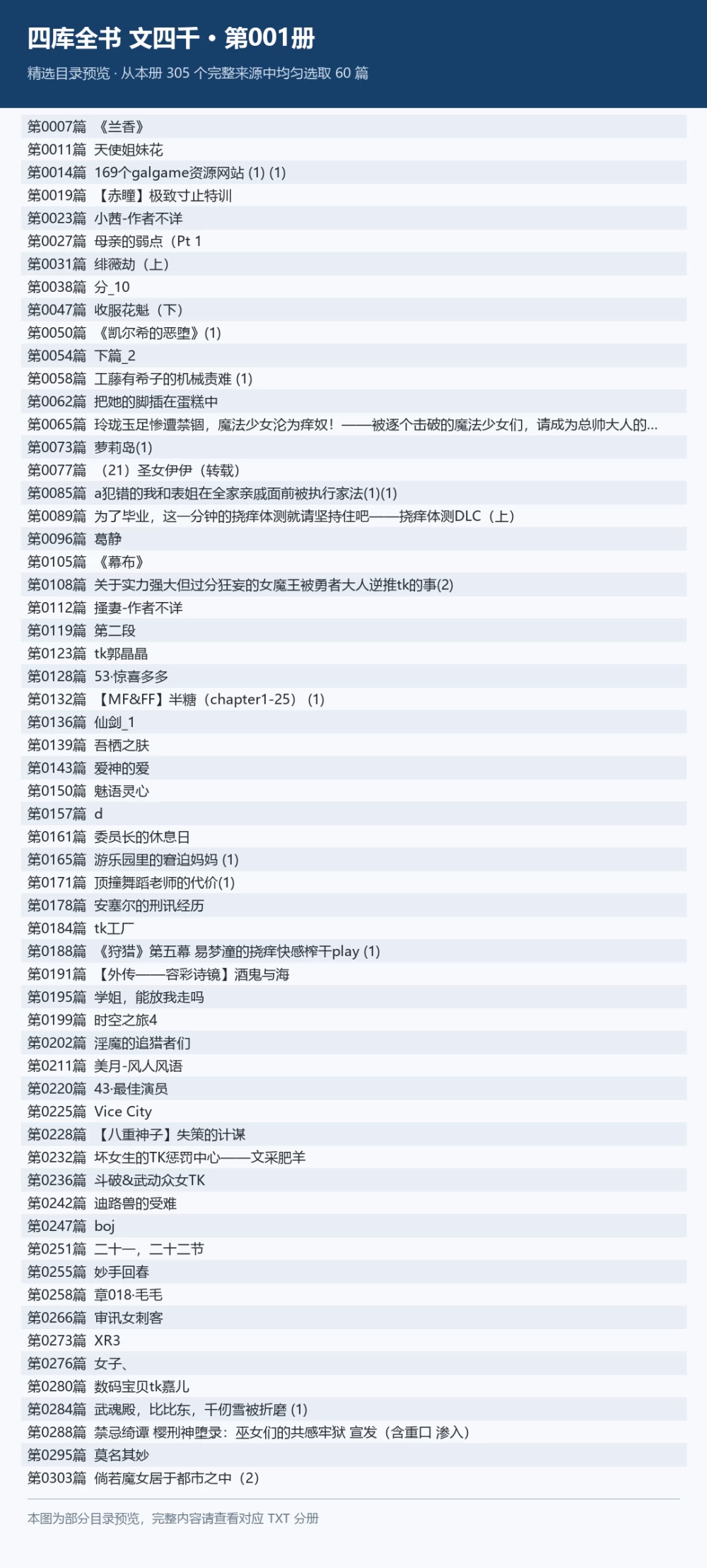 足控tk-四库全书大合集-1-4 [-60mb]