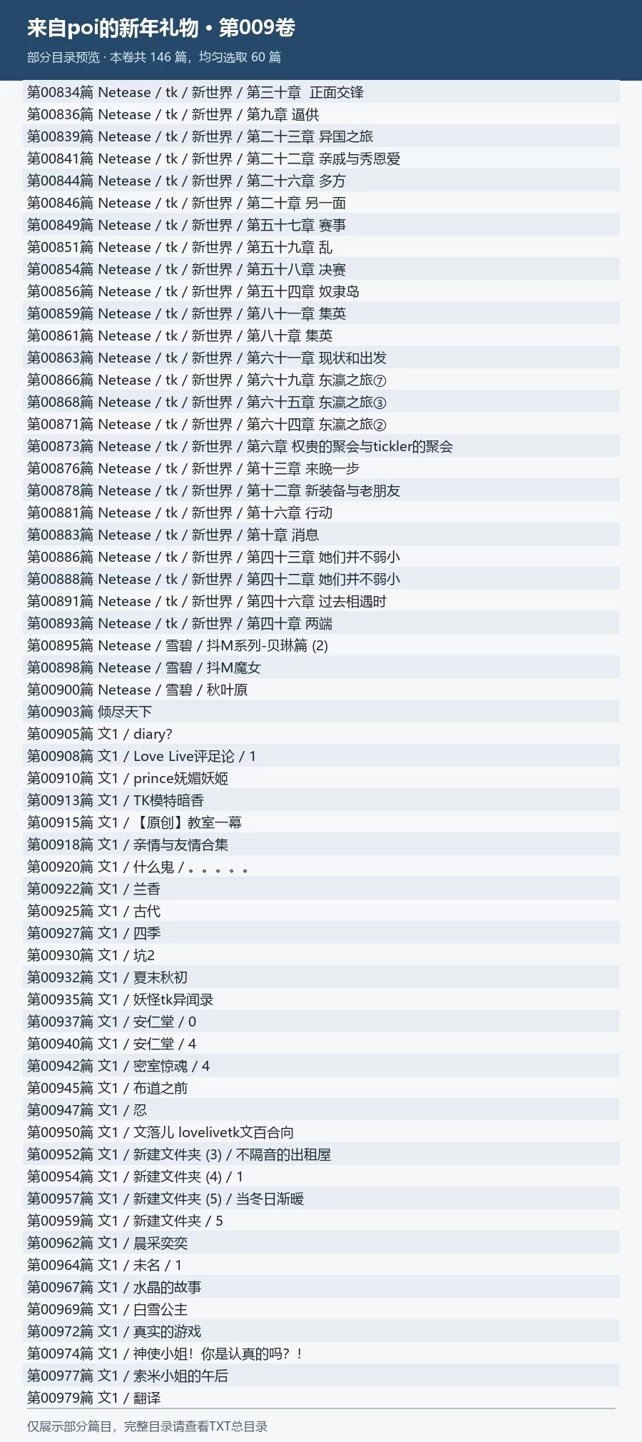 《TK故事吧历年文章合集》poi整理[1100篇/10卷TXT] [-880mb]