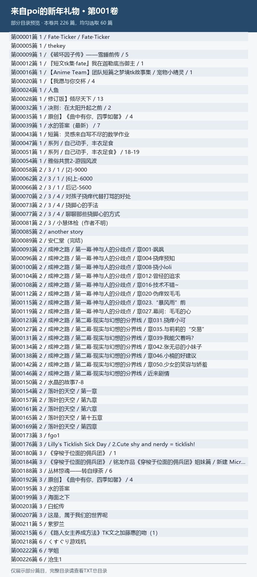 《TK故事吧历年文章合集》poi整理[1100篇/10卷TXT] [-880mb]
