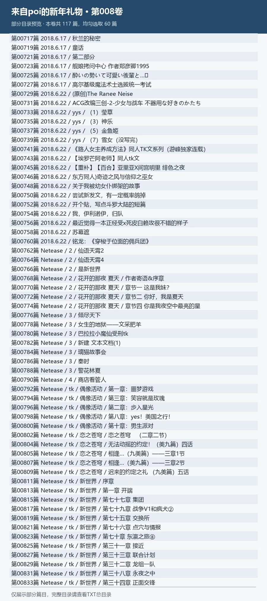 《TK故事吧历年文章合集》poi整理[1100篇/10卷TXT] [-880mb]