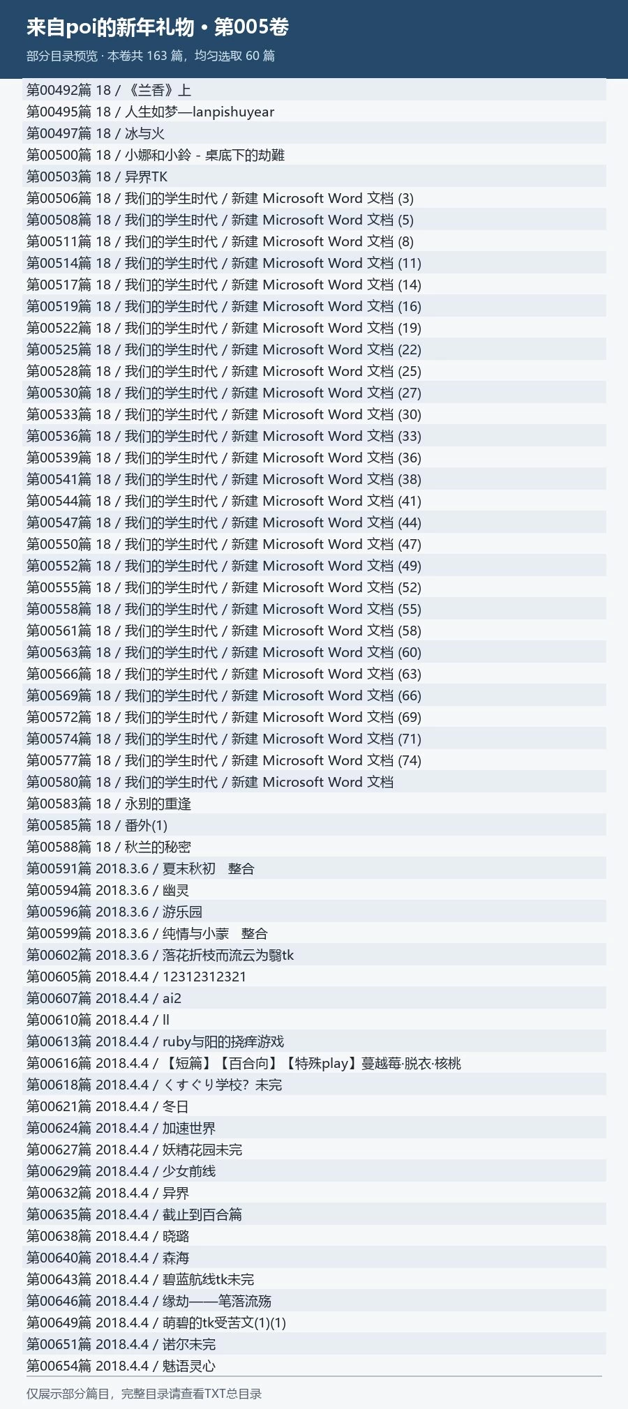 《TK故事吧历年文章合集》poi整理[1100篇/10卷TXT] [-880mb]