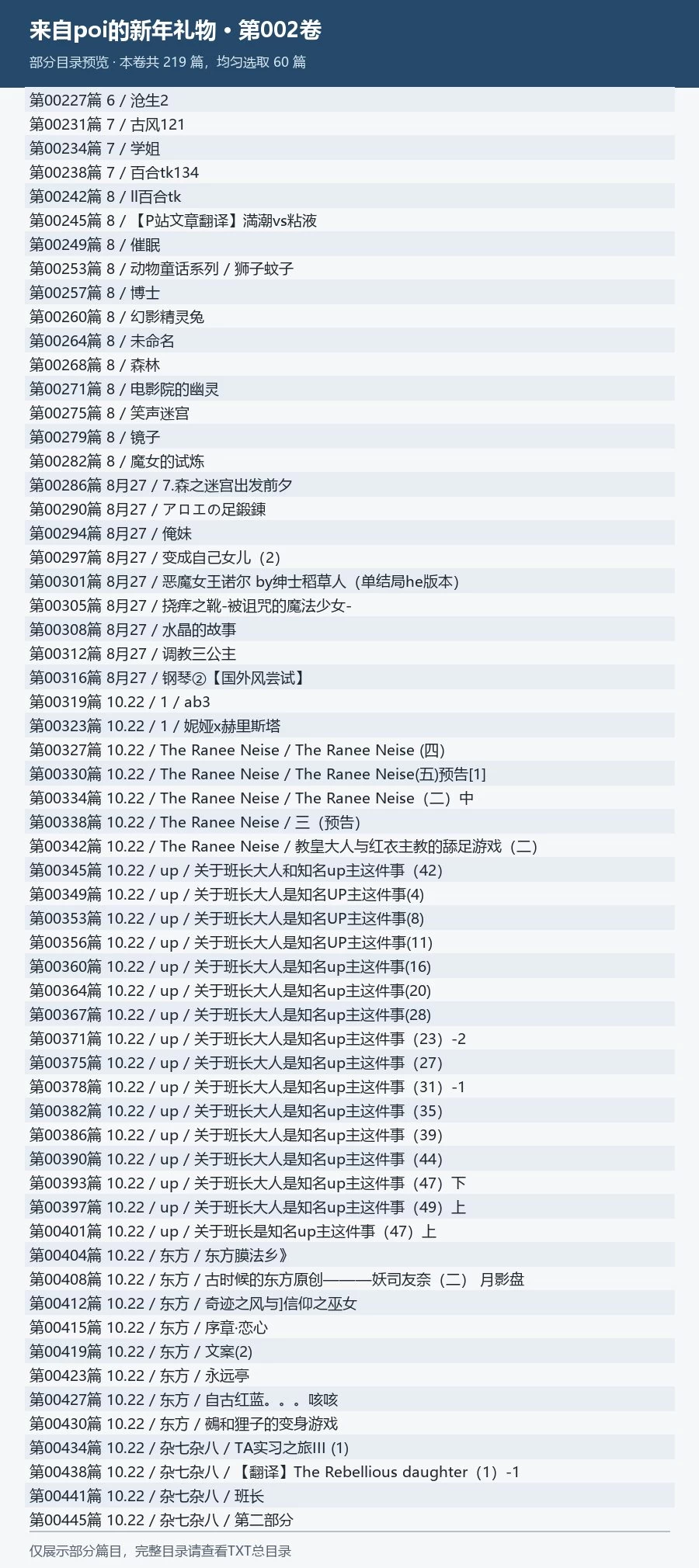 《TK故事吧历年文章合集》poi整理[1100篇/10卷TXT] [-880mb]