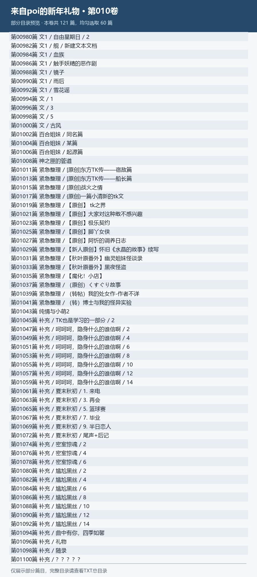 《TK故事吧历年文章合集》poi整理[1100篇/10卷TXT] [-880mb]